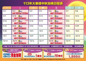 2024中秋大樂透加碼：100組百萬獎金等你來拿！選號技巧分享